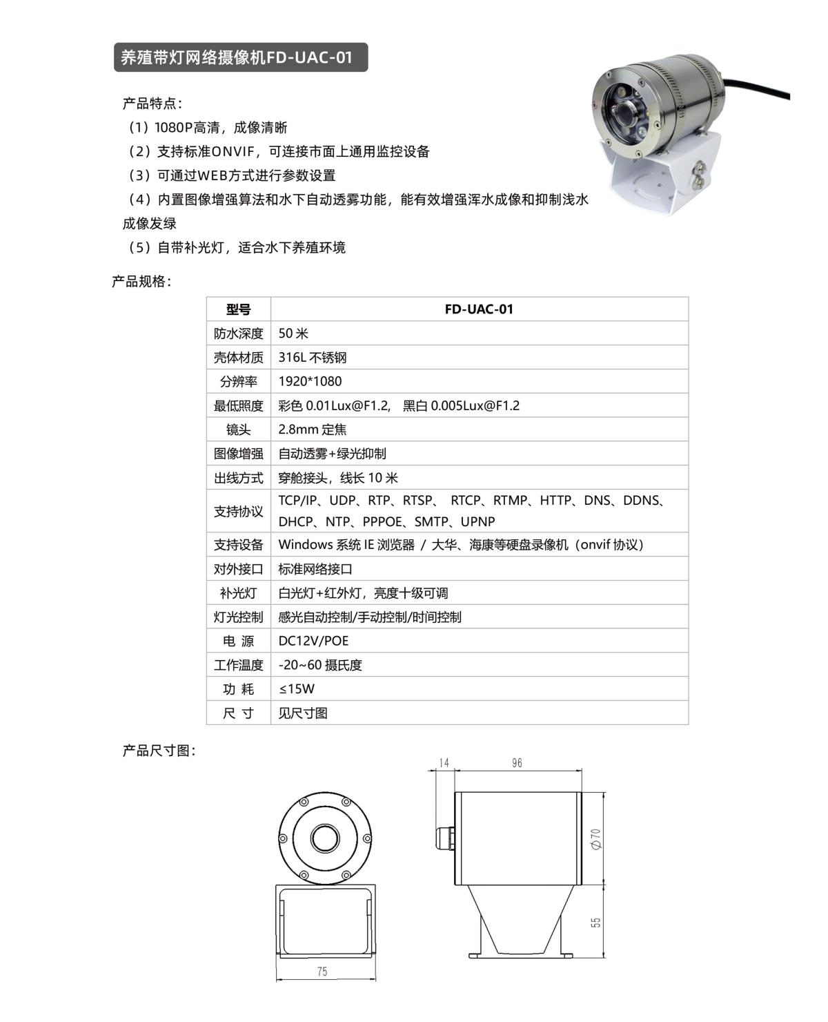 养殖带灯网络摄像机FD-UAC-01(1200Px宽度).jpg
